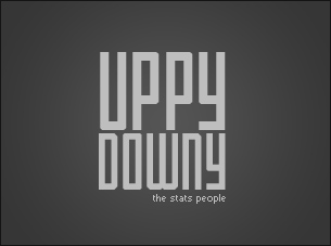 在线DDOS攻击平台